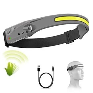 Rechargeable LED Headlamp