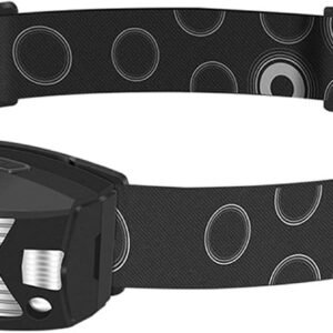 LED Headlamp